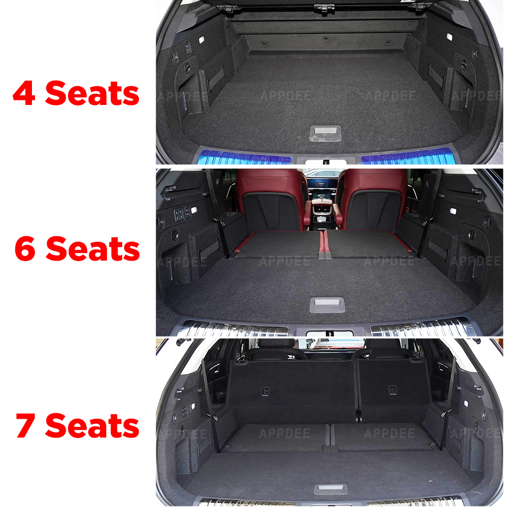 Car Floor Mats for Hongqi E-HS - đánh giá và giá Interior Design Ai